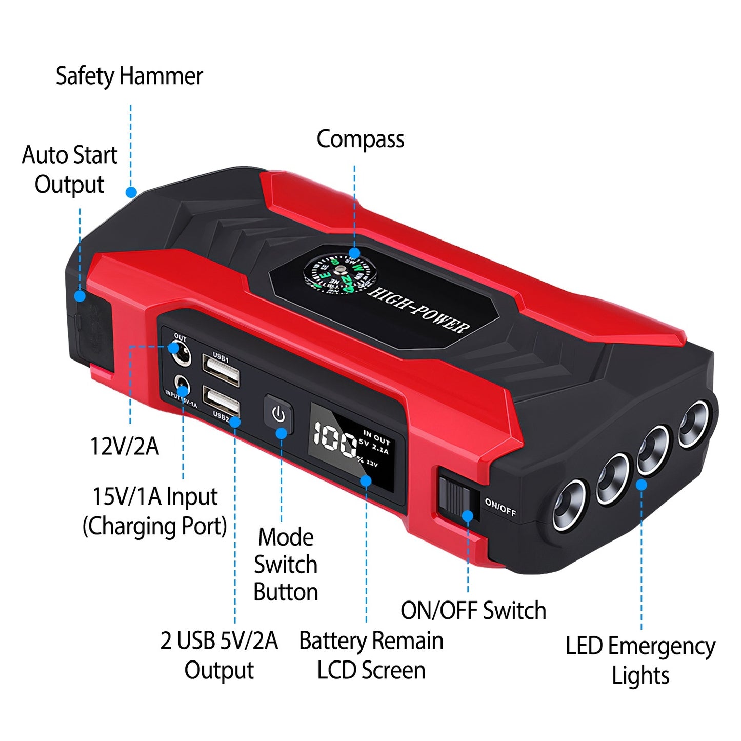 Car Jump Starter Booster – 800A Peak 28000mAh | 12V Battery Charger