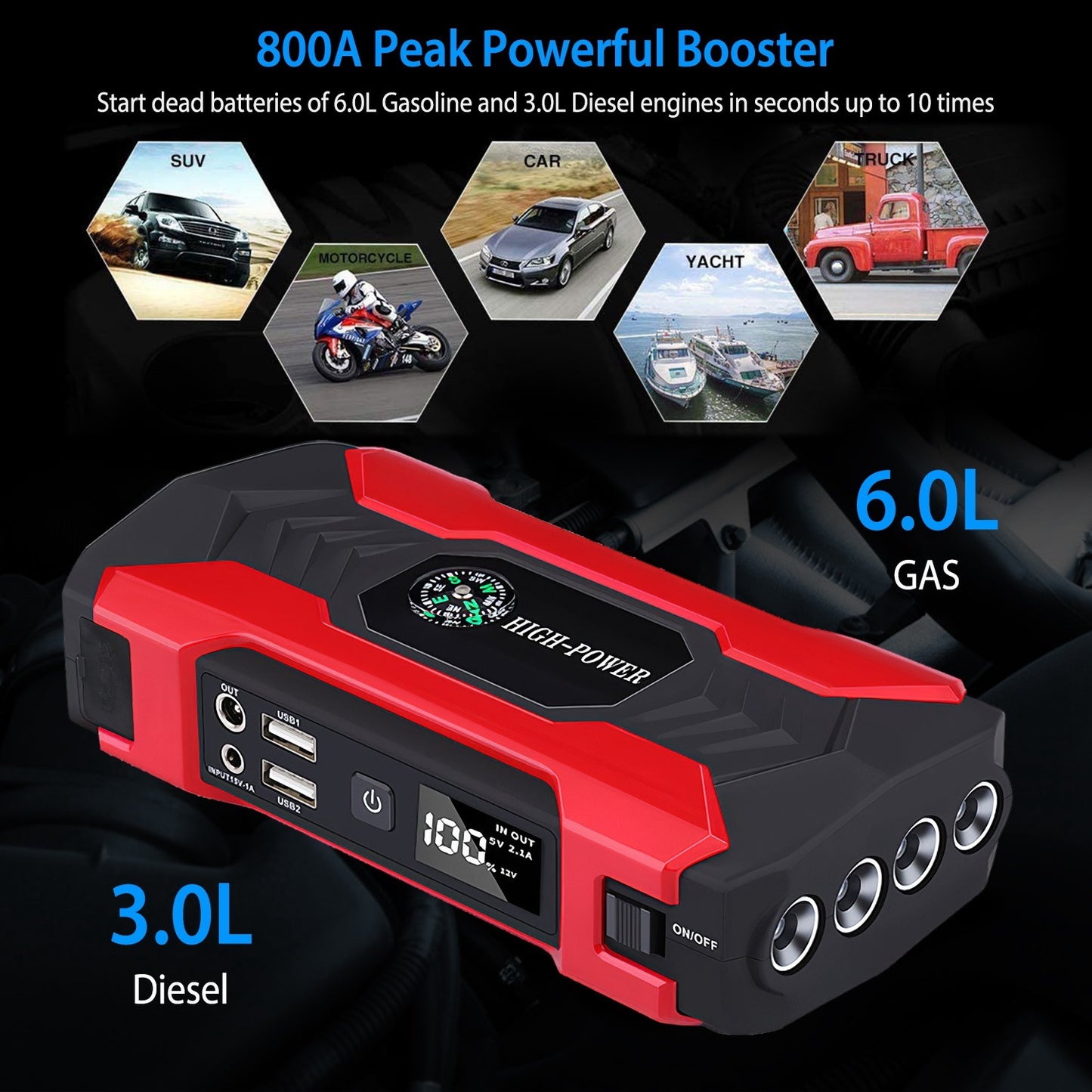 Car Jump Starter Booster – 800A Peak 28000mAh | 12V Battery Charger