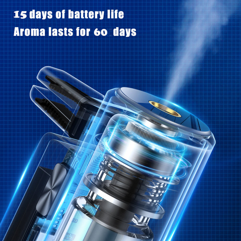 Smart Vent Clip Car Perfume