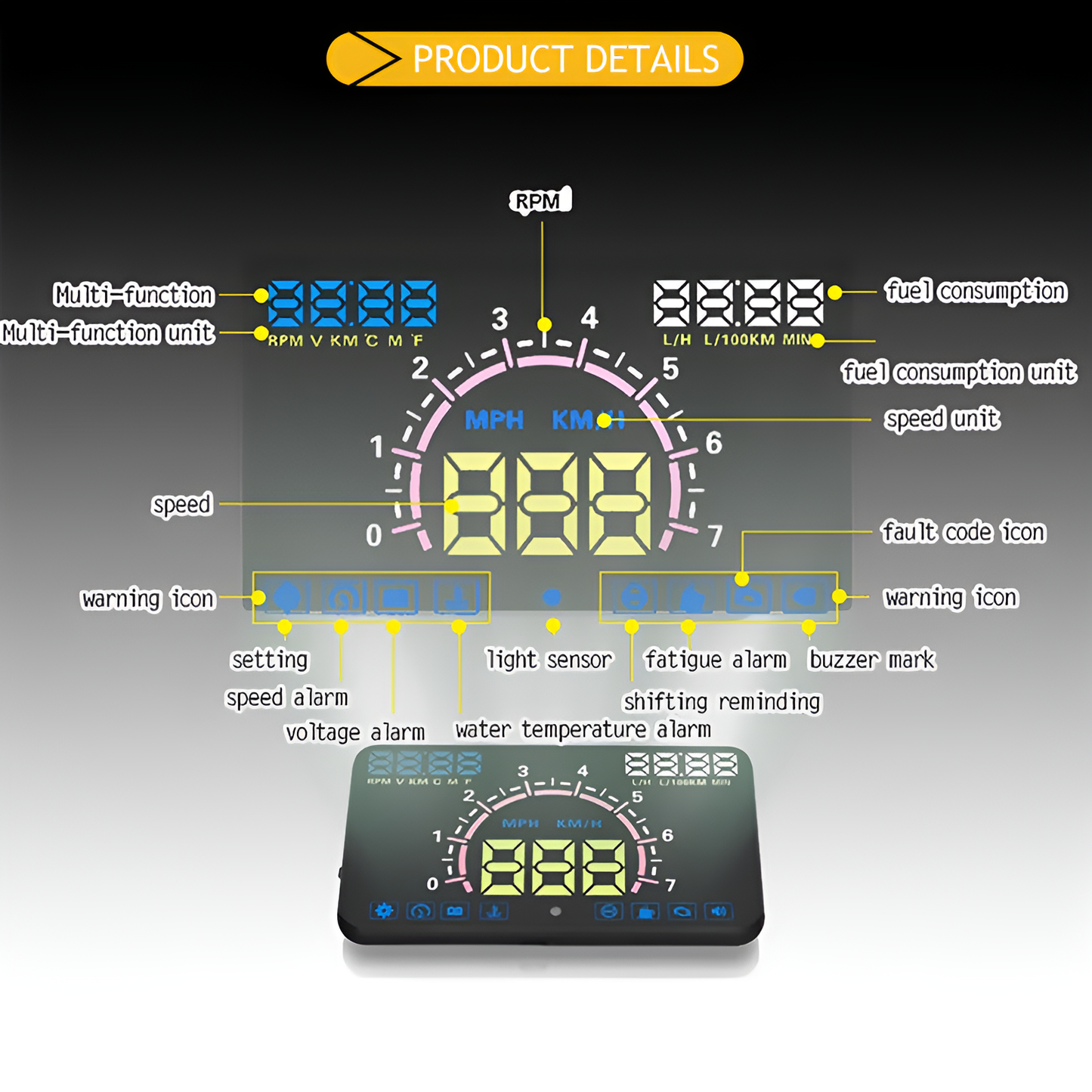 Onever Auto HUD 5.5" Head-Up Display Speed Projector