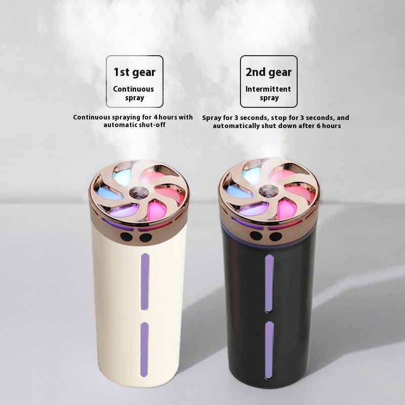 Car Humidifier – Aroma Diffuser & Ambient Light
