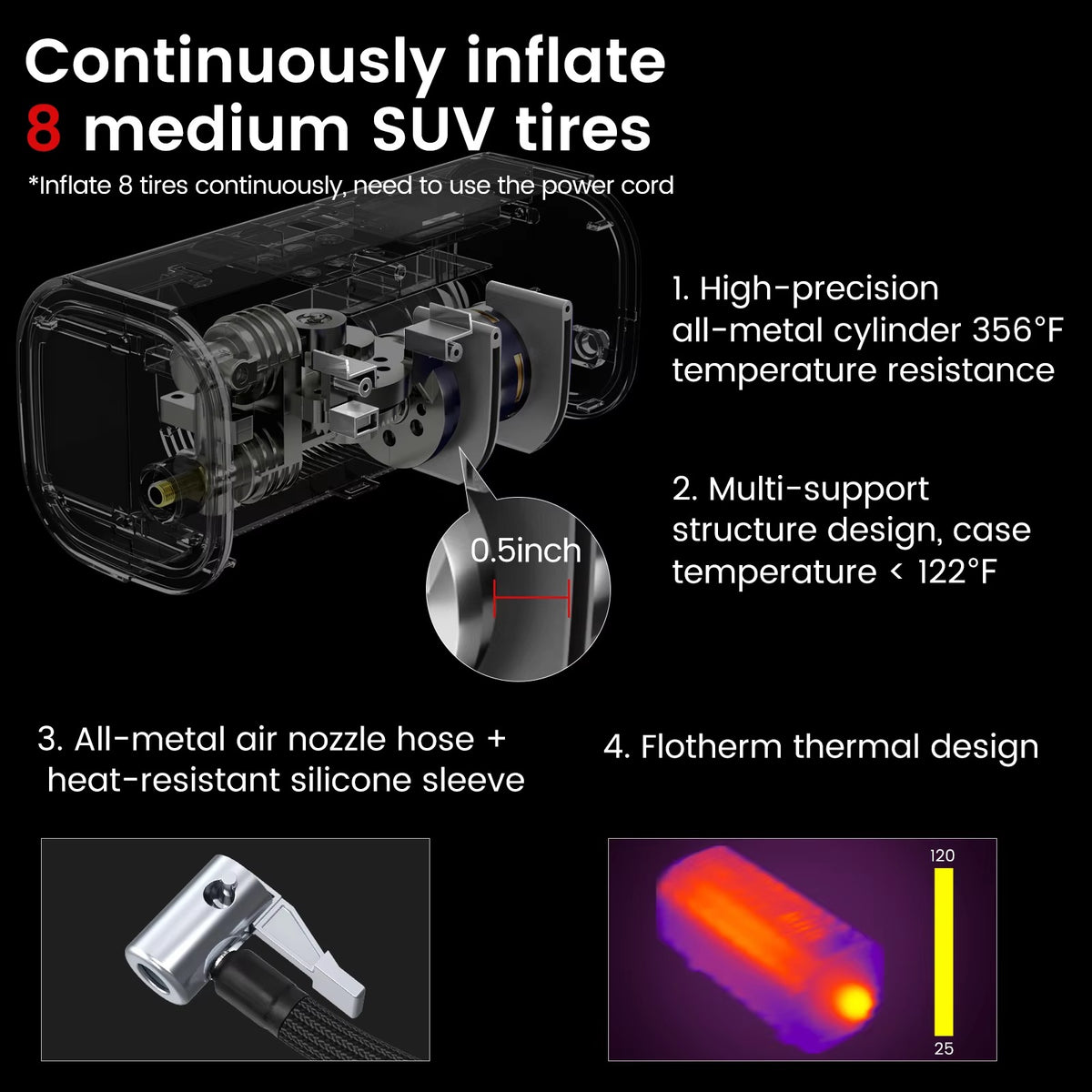 Additional product image
