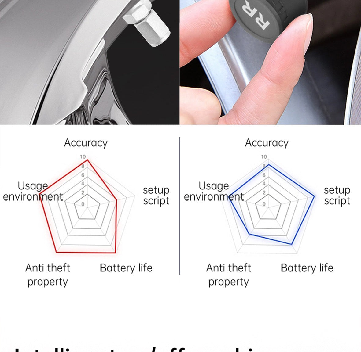 Additional product image