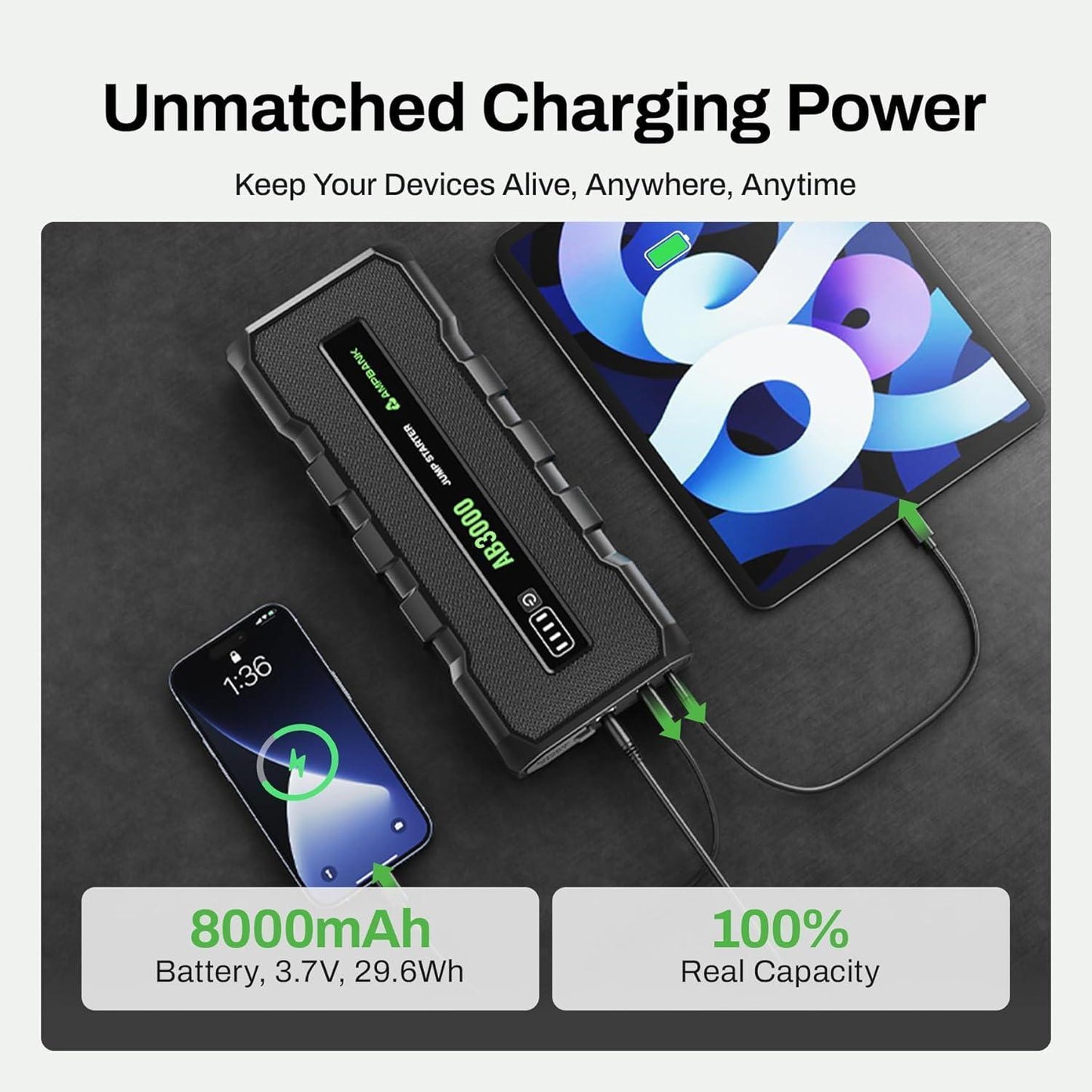 3000A Portable Car Jump Starter – Compact, Safe & Multi-functional