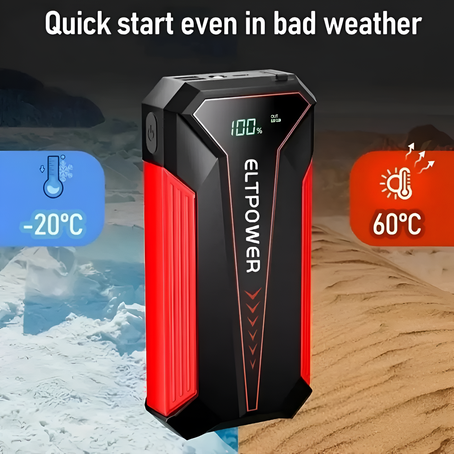 2000A Peak 12V Lithium Car Jump Starter – 20000mAh Power Bank