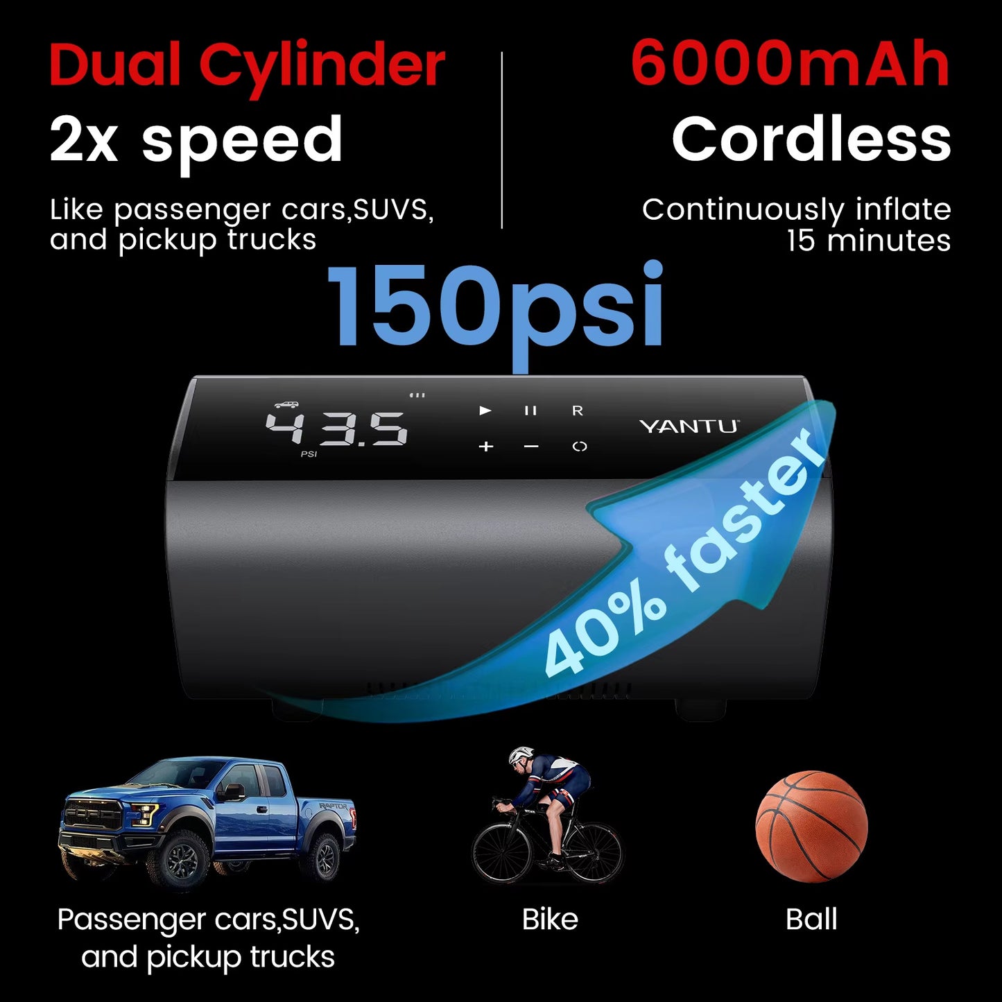 A22 Cordless Dual-Cylinder Tire Inflator & Air Compressor – 12V Digital, 2000mAh