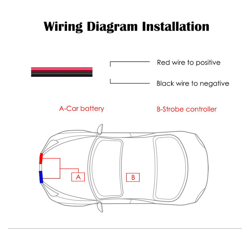 Car LED Emergency Warning Light with Wireless Remote
