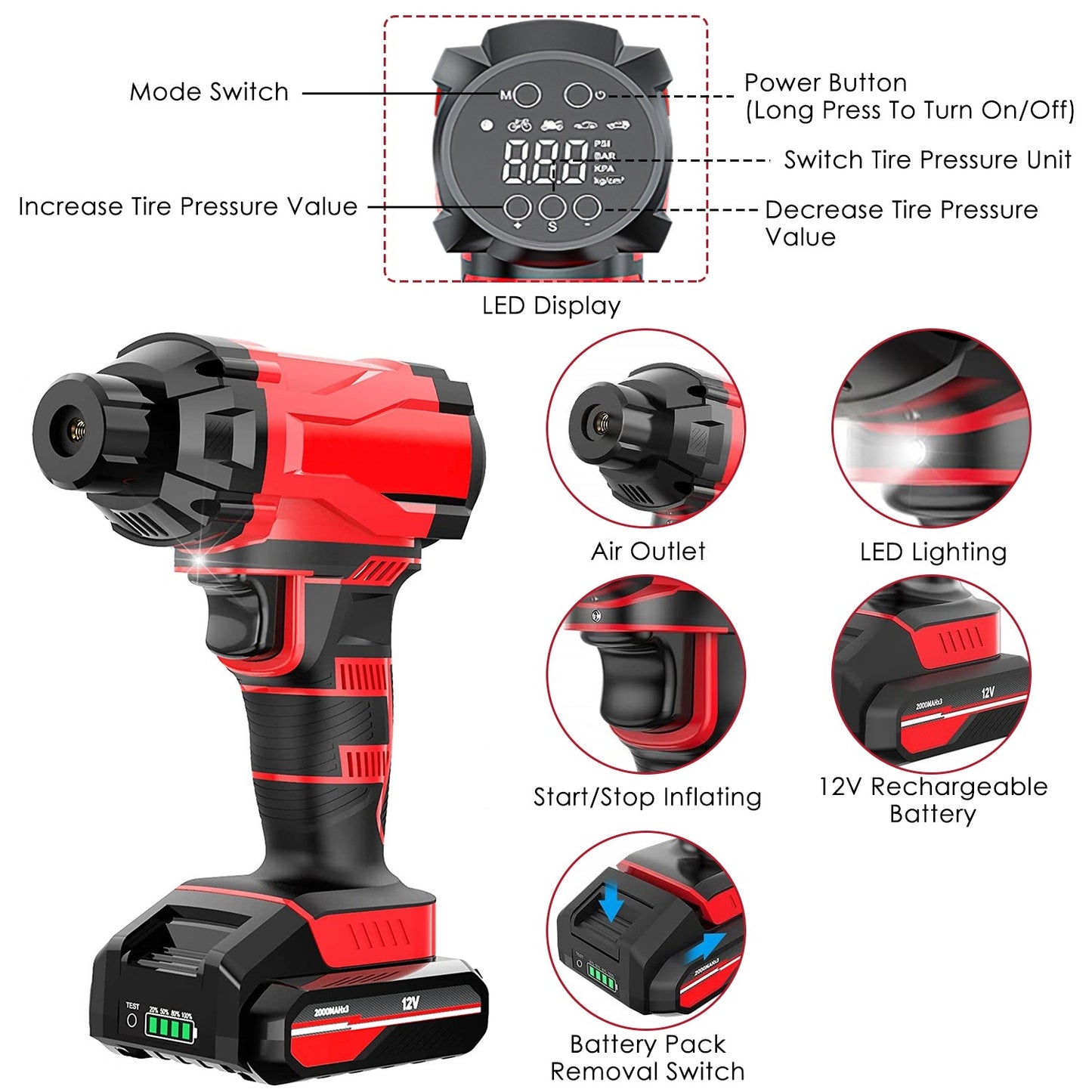 Compact Cordless Tire Inflator – 150PSI Rechargeable Air Pump