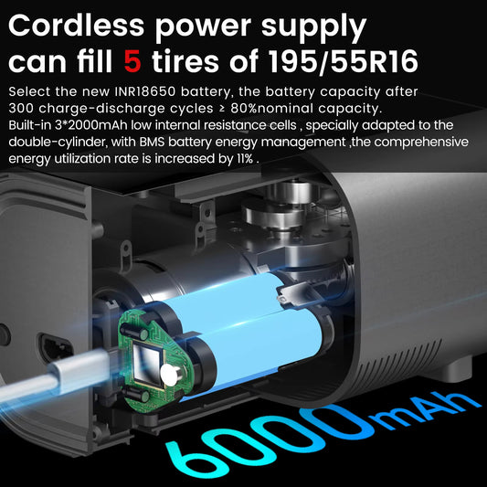 A22 Cordless Dual-Cylinder Tire Inflator & Air Compressor – 12V Digital, 2000mAh