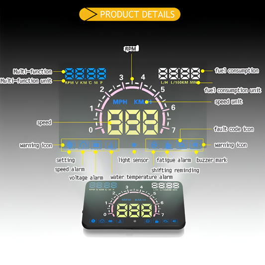 Onever Auto HUD 5.5" Head-Up Display Speed Projector