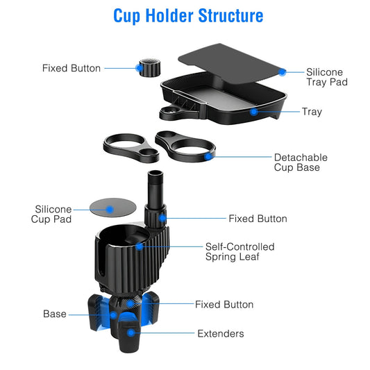 4-in-1 Rotatable Car Cup Holder with Tray & Phone Mount